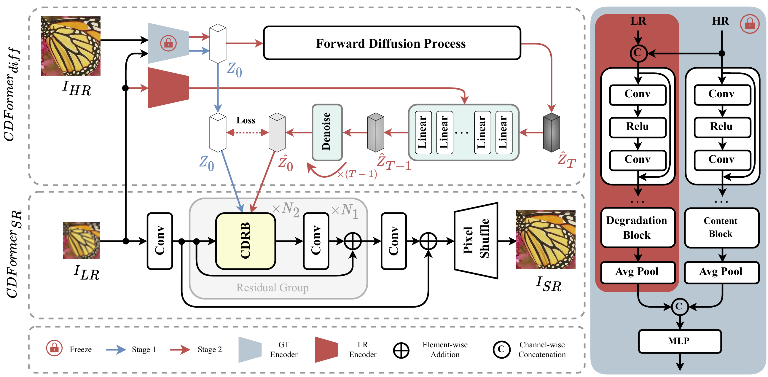 arxiv
