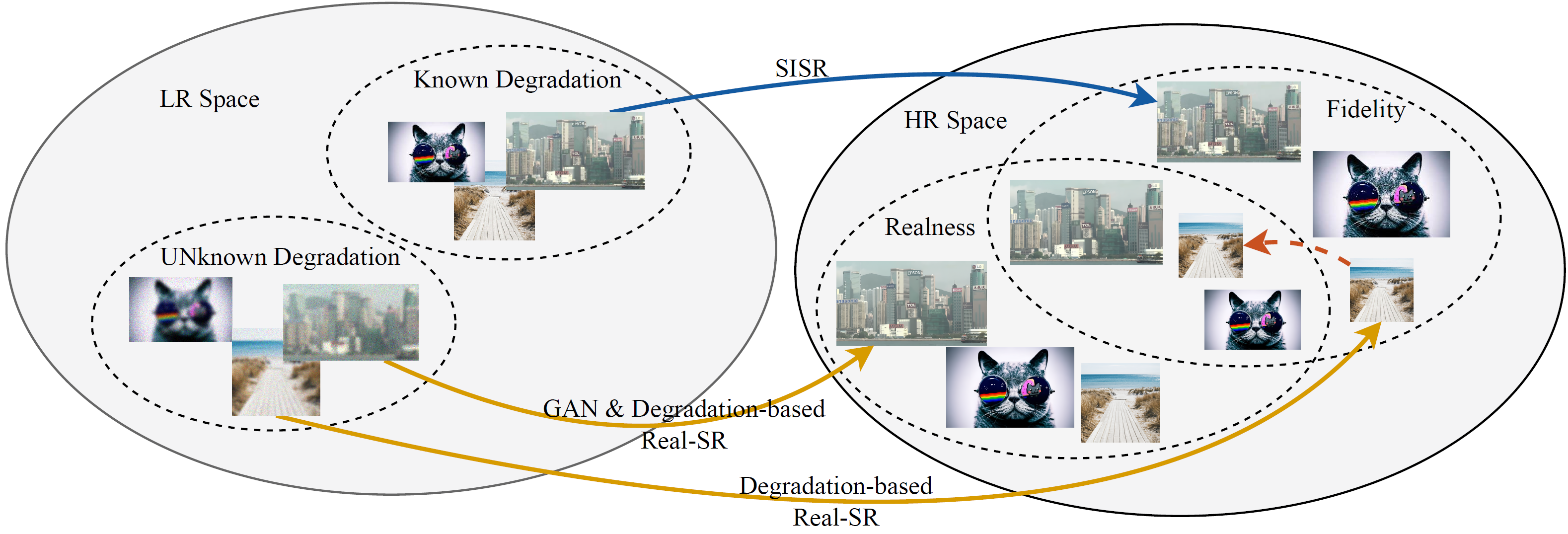 arxiv